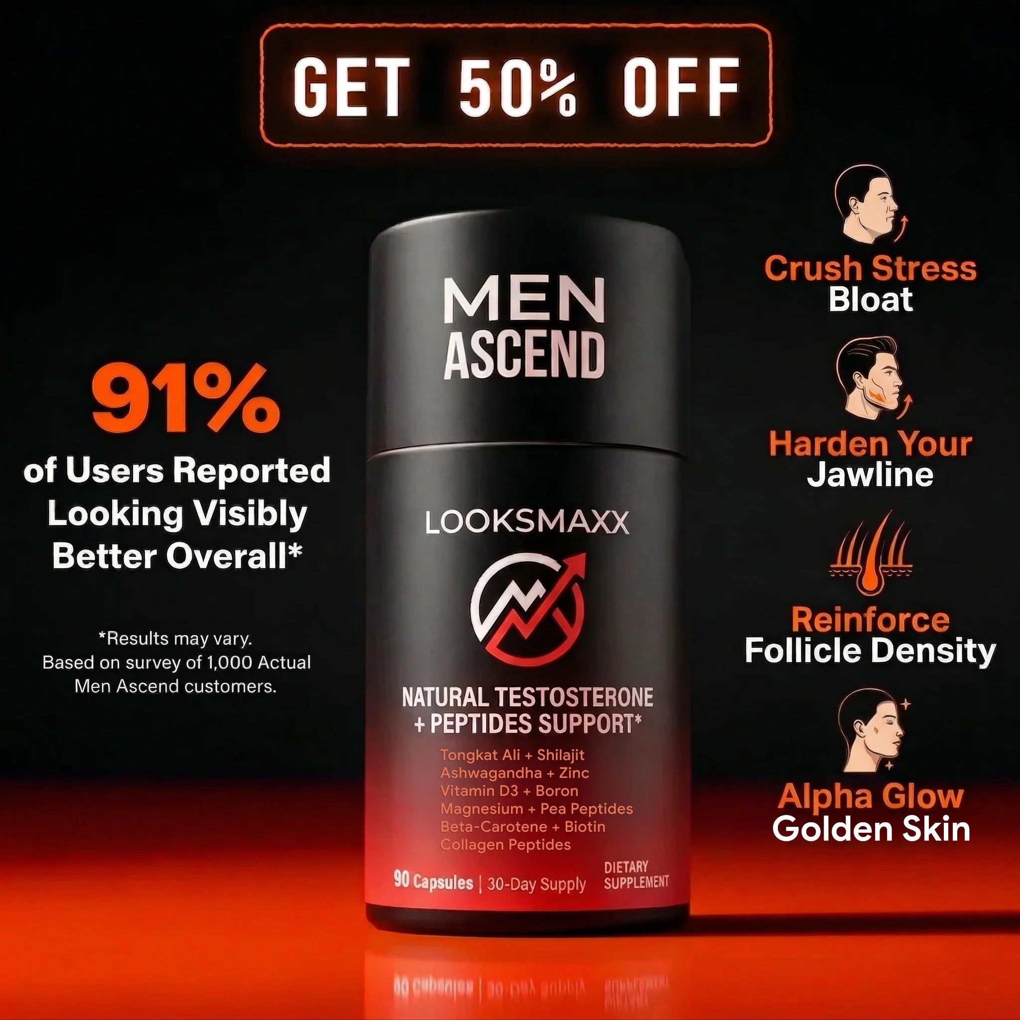 Natural Looksmaxx Support